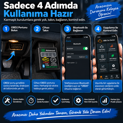 Bluetooth Araç Diagnostik Cihazı